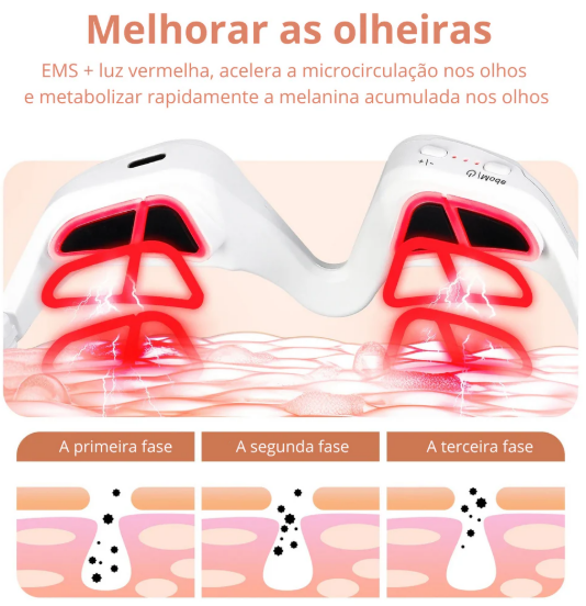 Revitalizador de olhos LuminaGlow